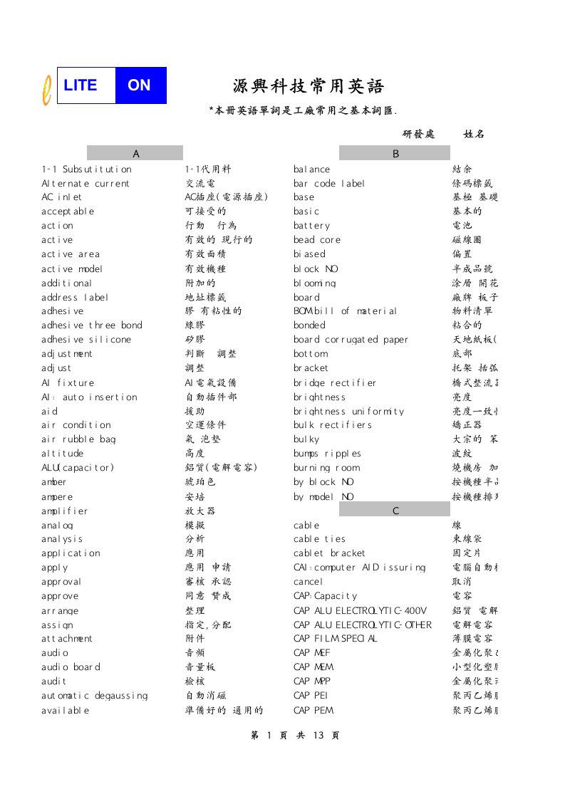 工厂管理-工厂工业技术常用英语单词词汇