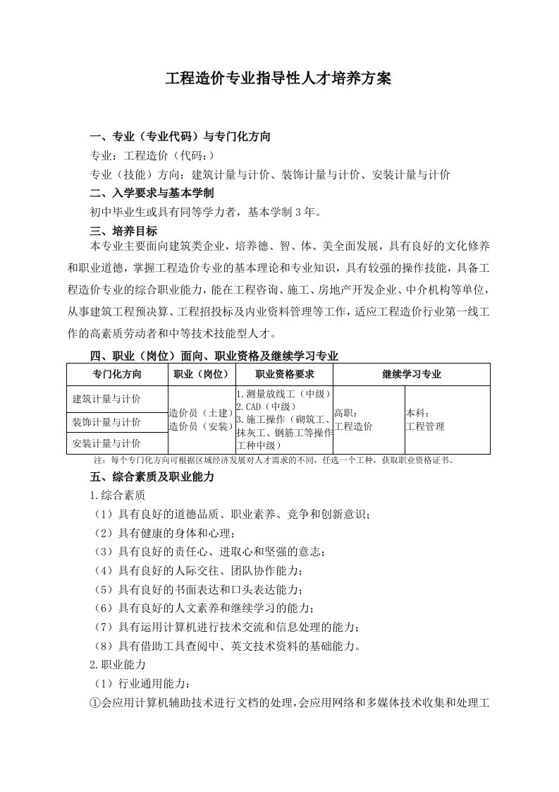 中等职业教育工程造价专业指导性人才培养方案