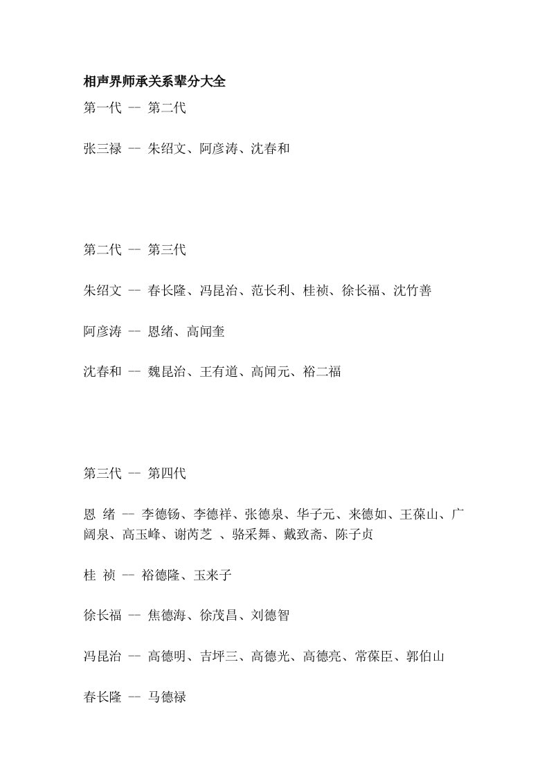 相声界师承关系辈分大全