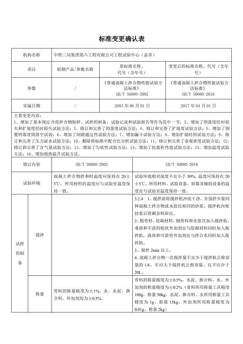 普通混凝土拌合物性能试验方法标准GBT500802016确认记录