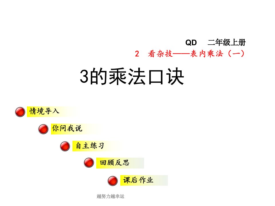 【精编】青岛版小学数学二年级上册第二单元看杂技——表内乘法(一)信息窗3第1课时课件3的乘法口诀精心整理