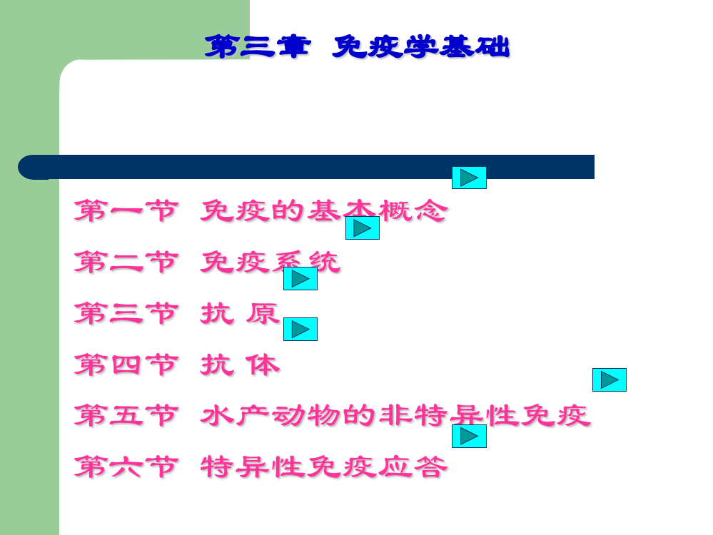 基础免疫学课件