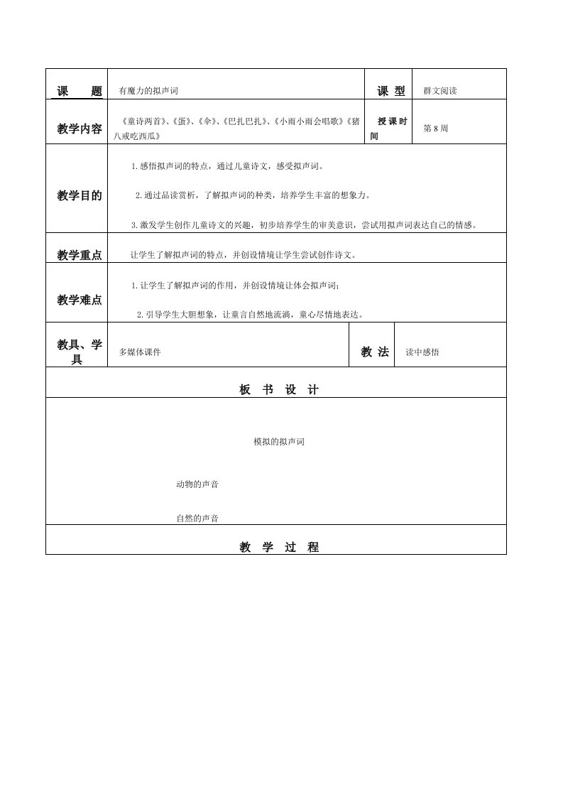 议题二《有魔力的拟声词》群文阅读教案