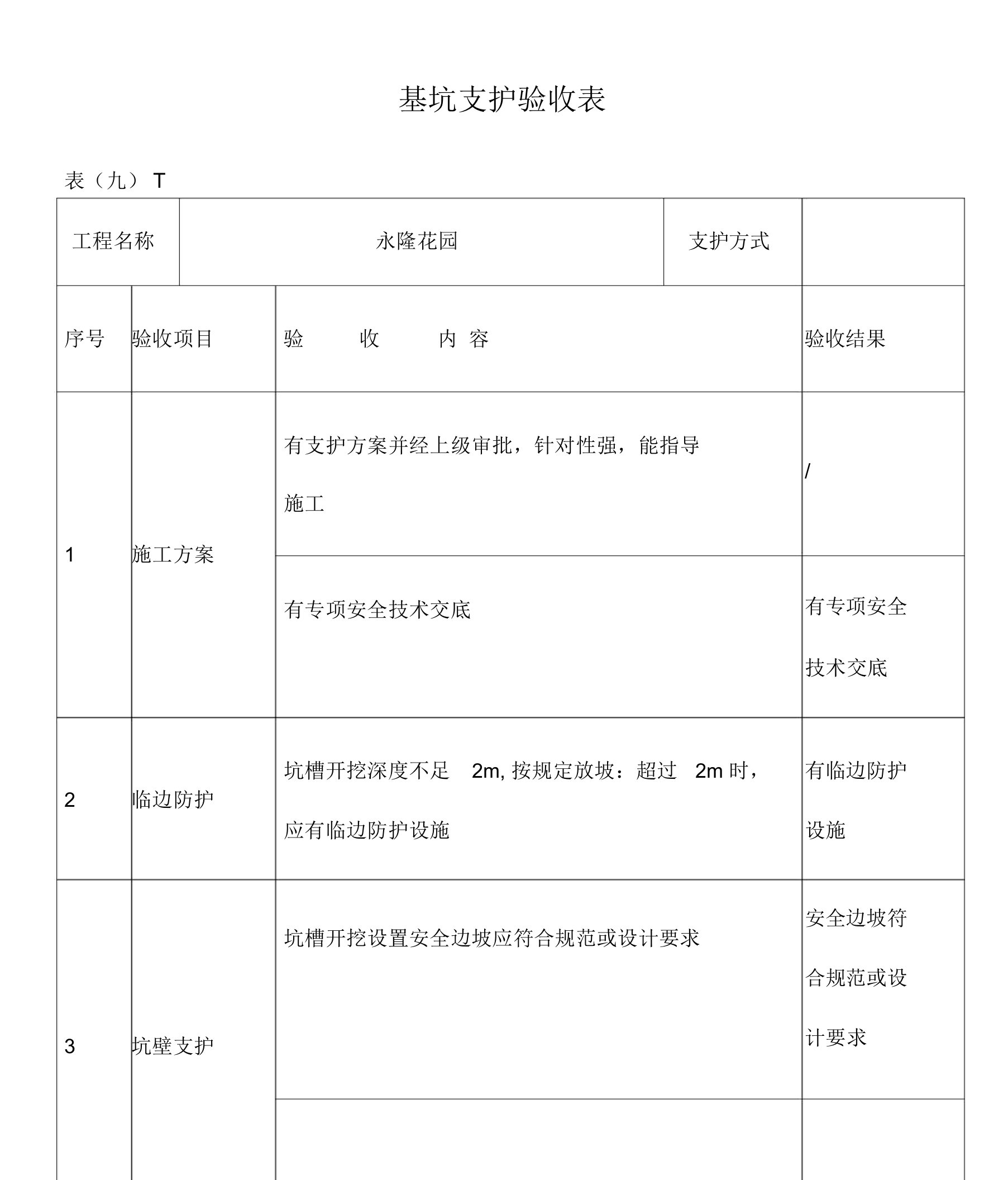 基坑支护验收表