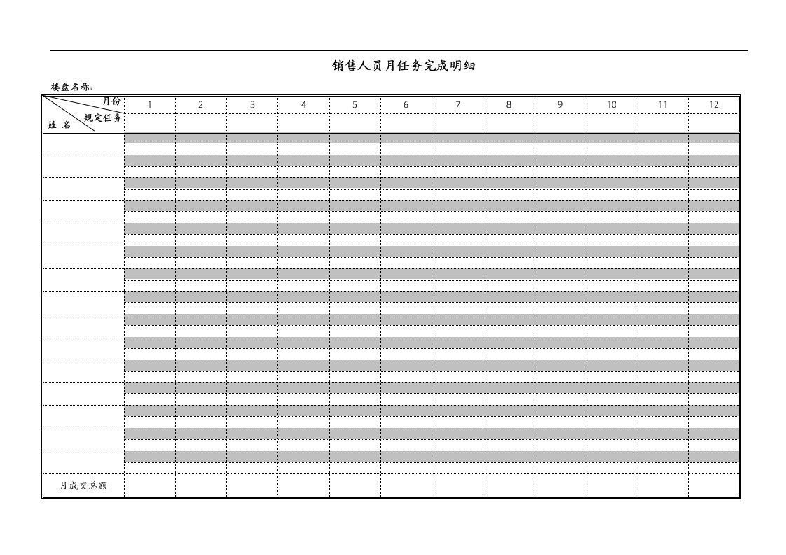 10销售人员月任务完成明细（附件十）