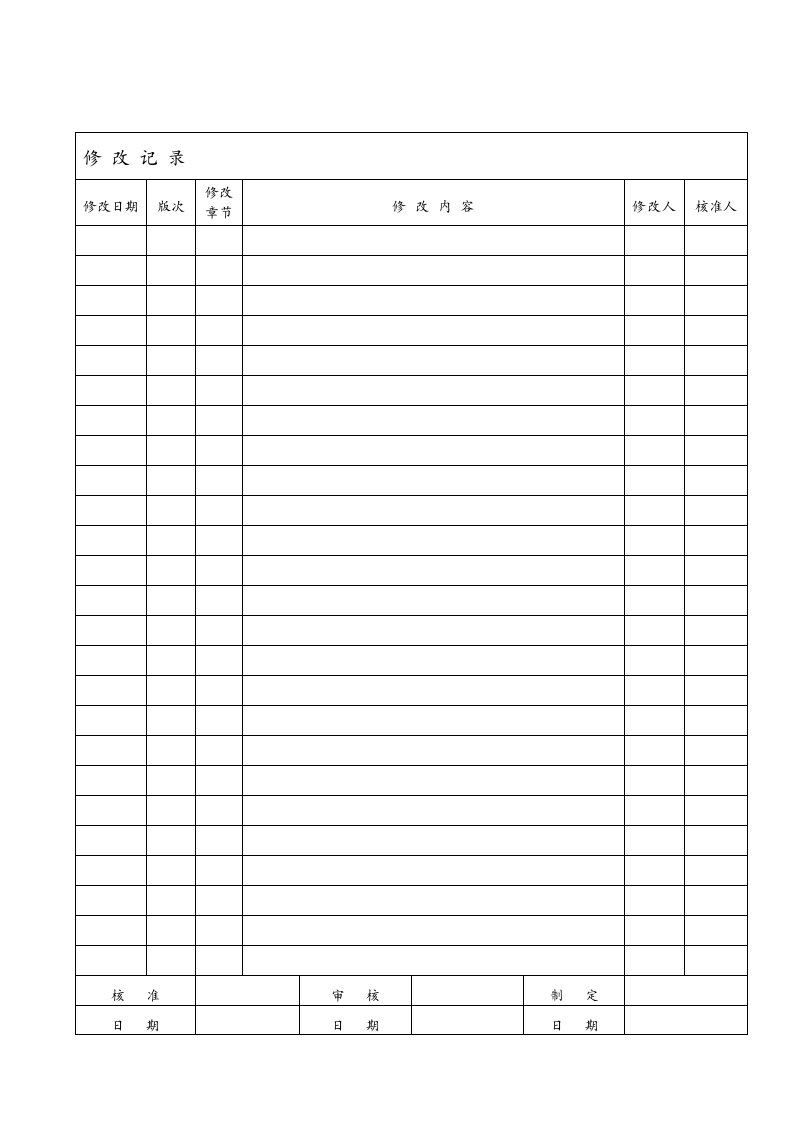 MSA测量系统分析控制程序