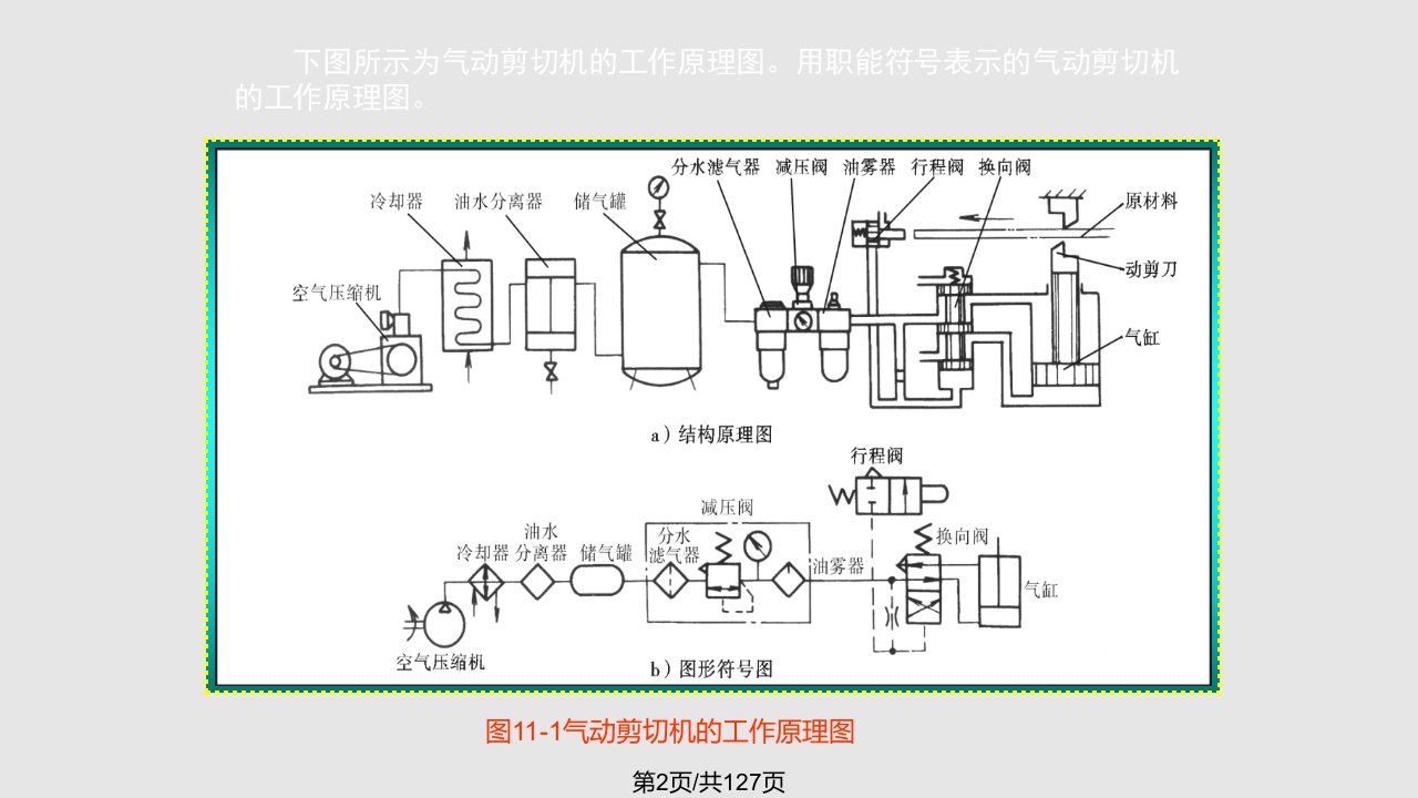 气压传动学习