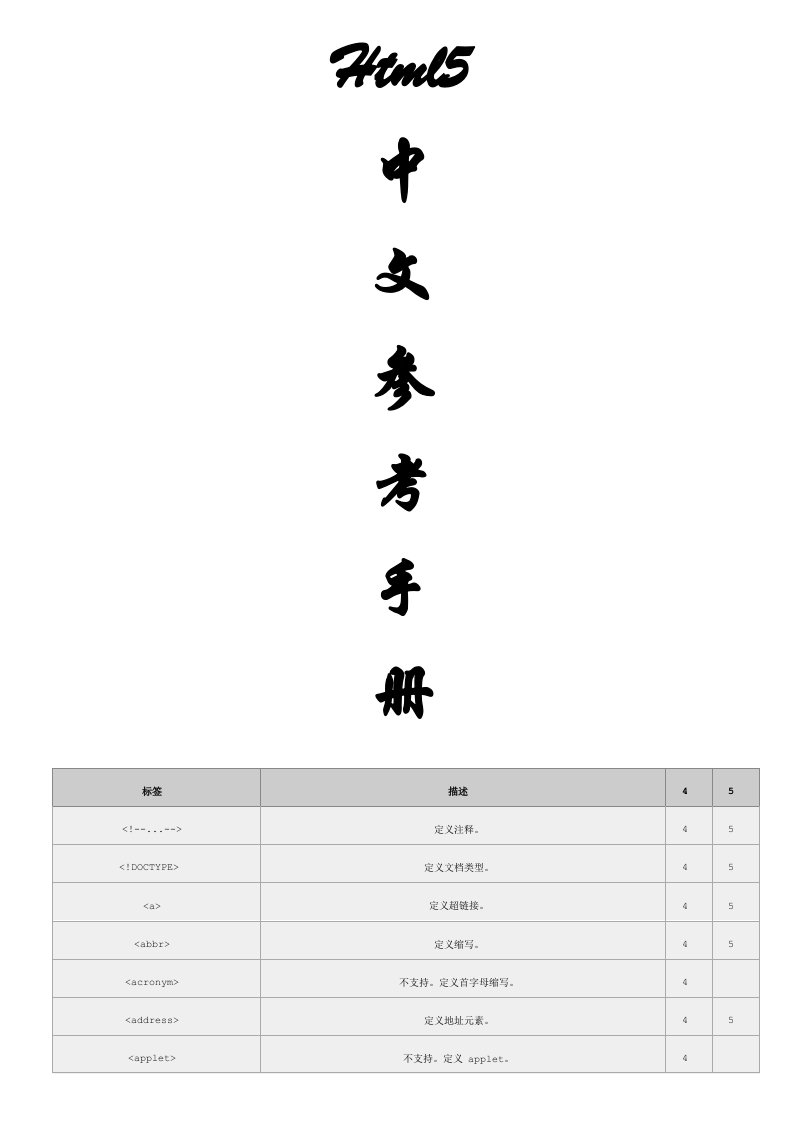 HTML5中文参考手册