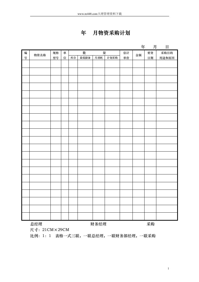 星级酒店财务部表单（doc30）-财务制度表格