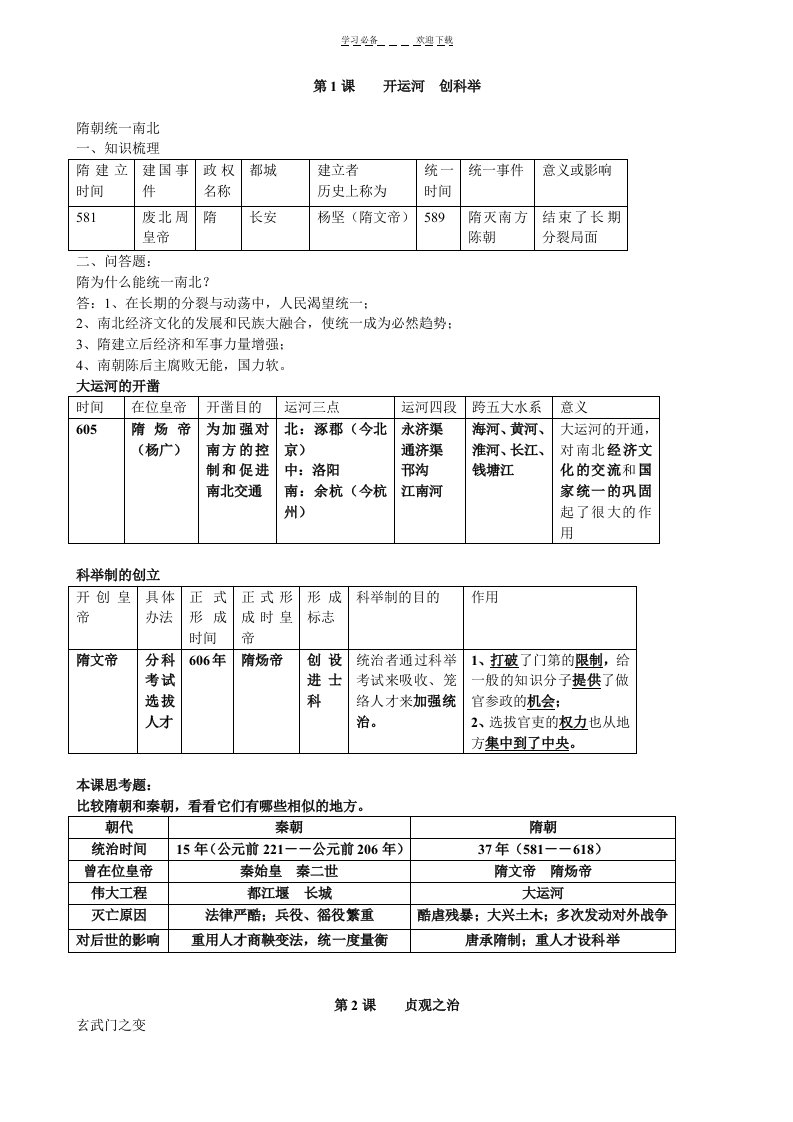 岳麓版七年级历史下册复习资料