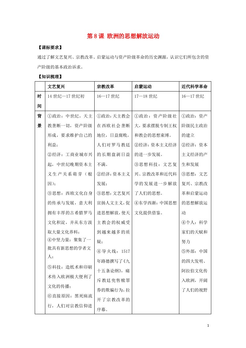 2023届高考地理一轮复习第8课欧洲的思想解放运动教案部编版中外历史纲要下