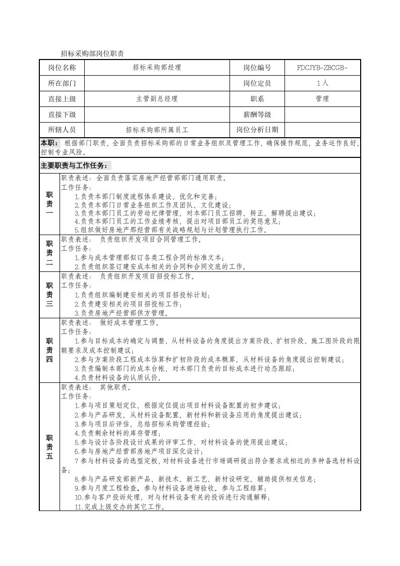 招标采购部岗位职责