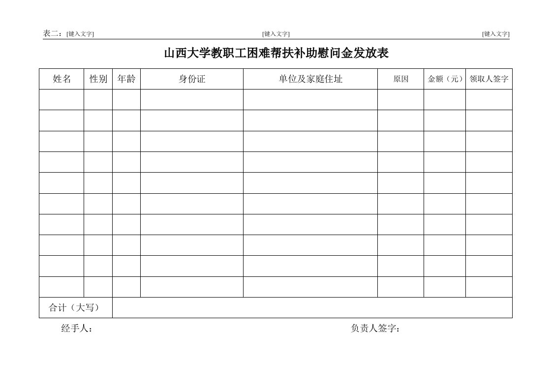 山西大学教职工困难帮扶补助慰问金发放表