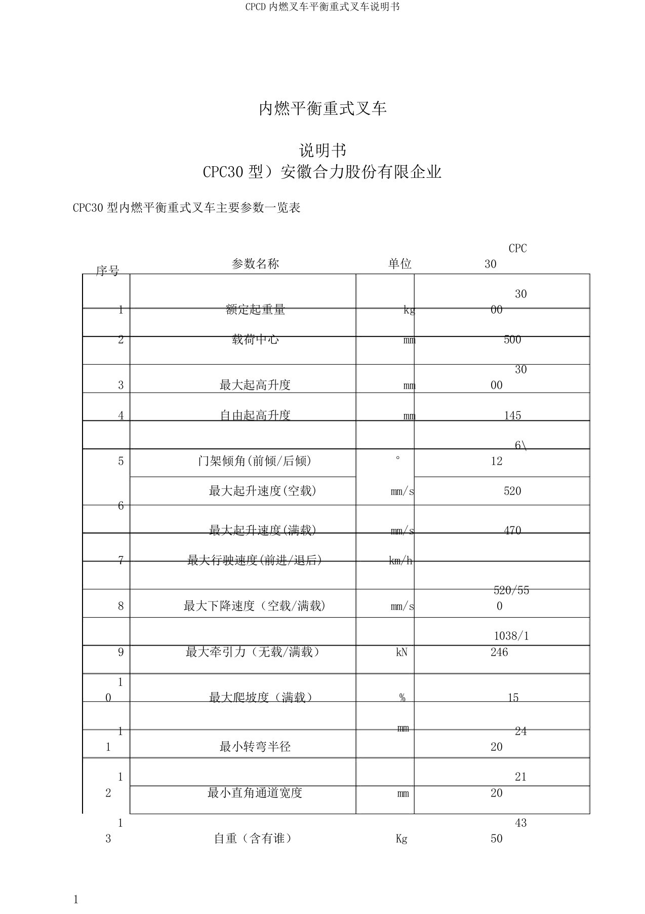 CPCD内燃叉车平衡重式叉车说明书