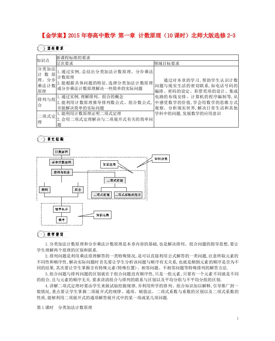 高中数学