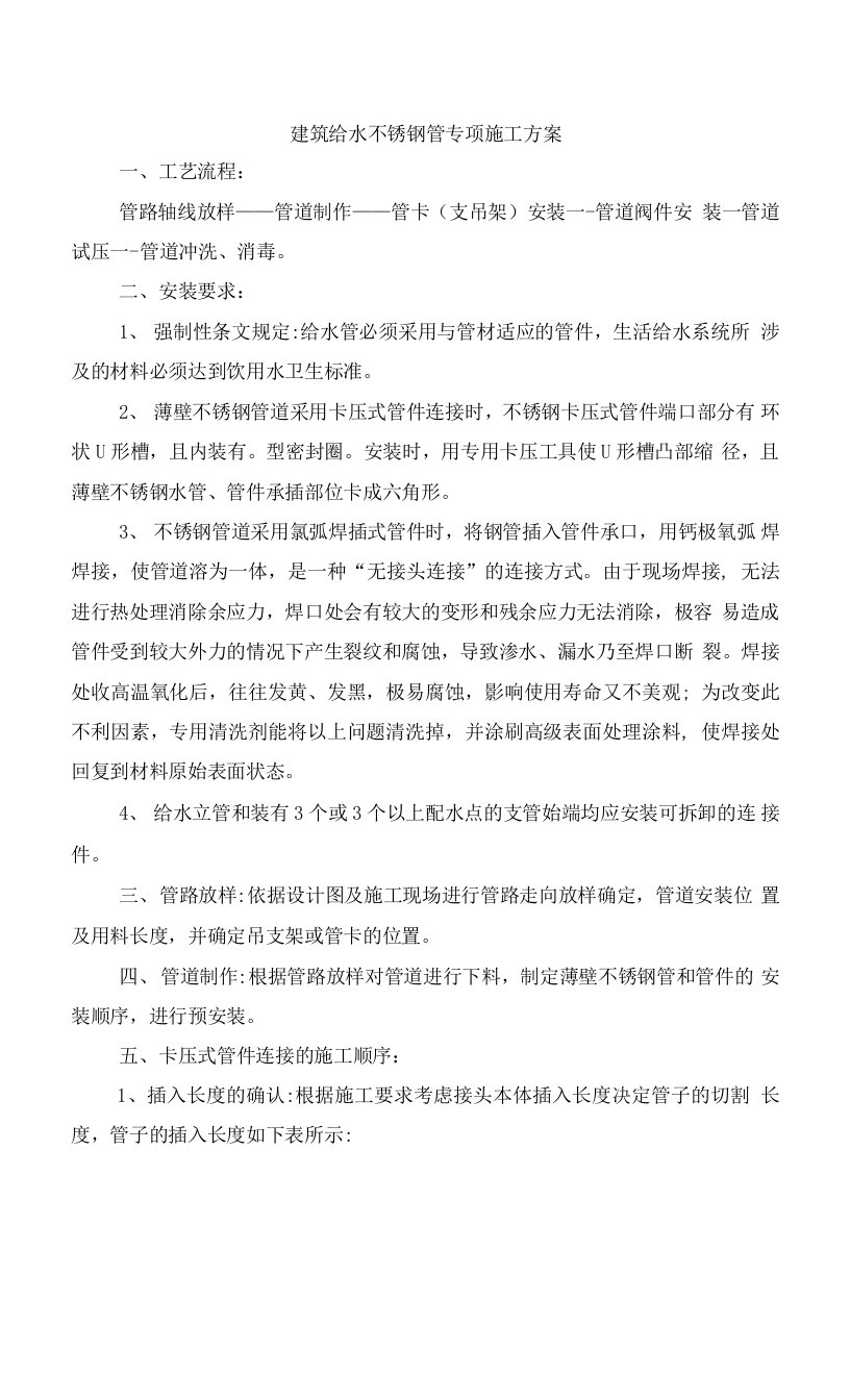 给水不锈钢管专项施工方案