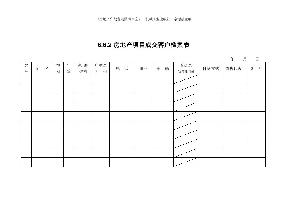 6.6.2房地产项目成交多客户档案表