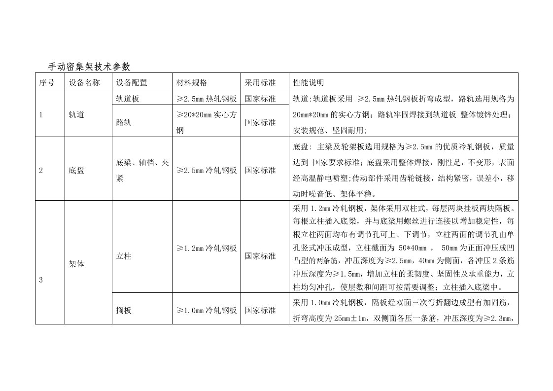 手动密集架技术参数