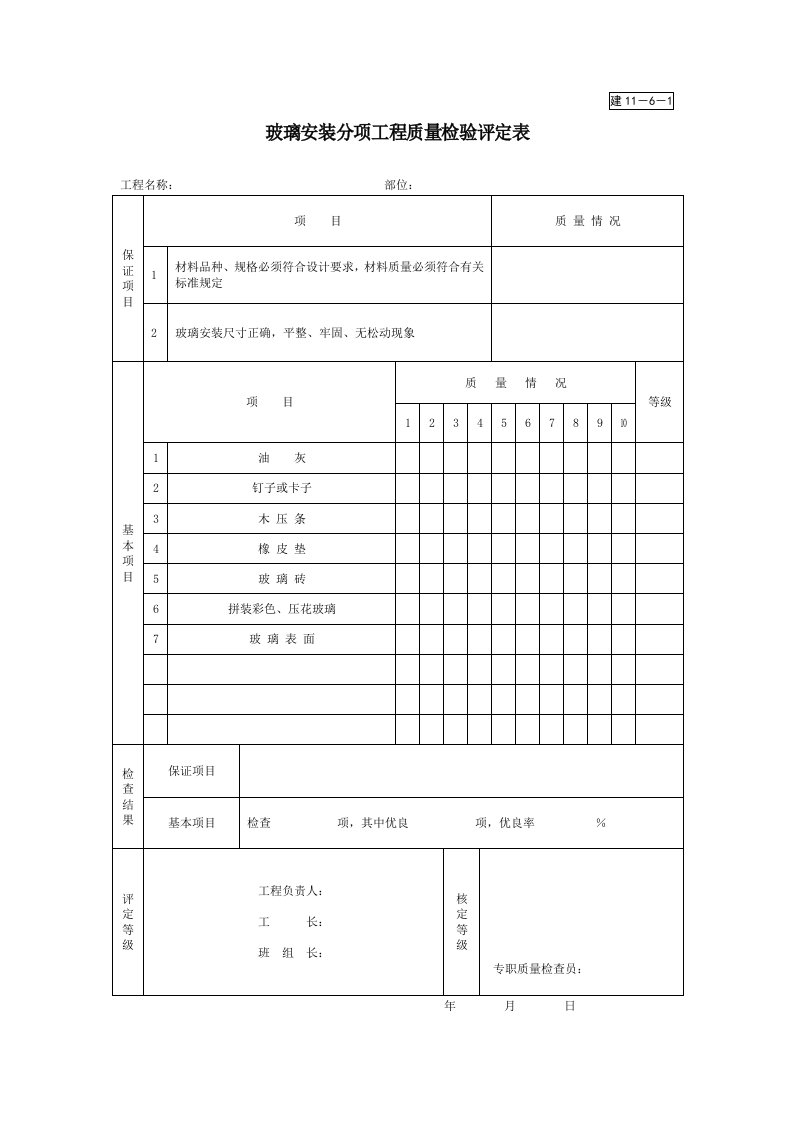 建筑工程-建1161玻璃安装分项工程质量检验评定表