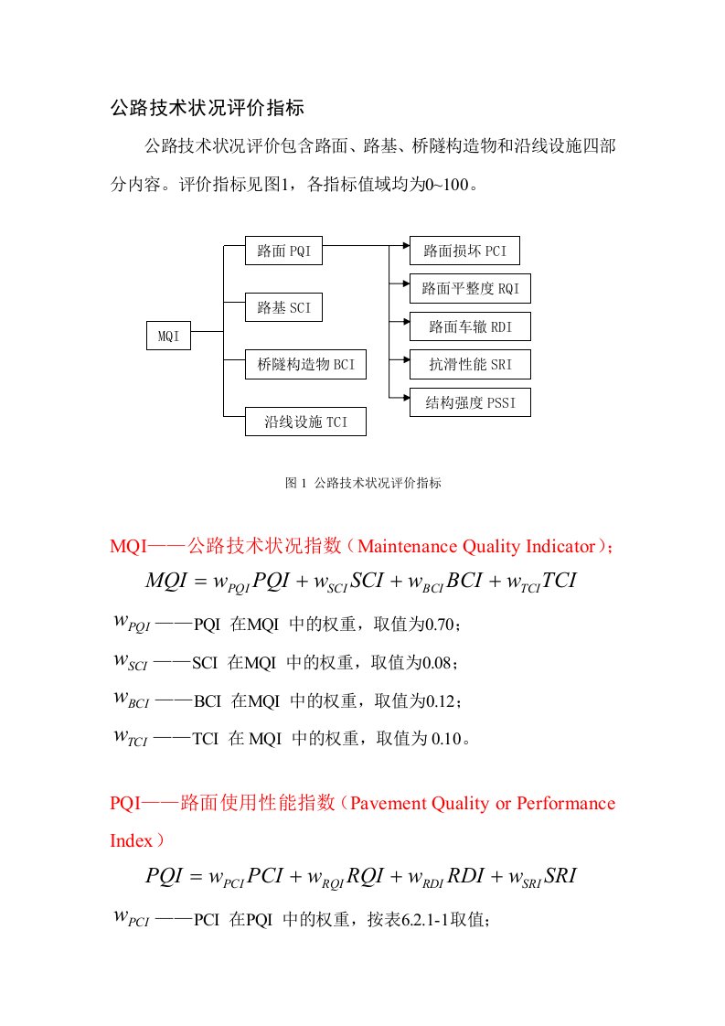 公路技术状况评价指标