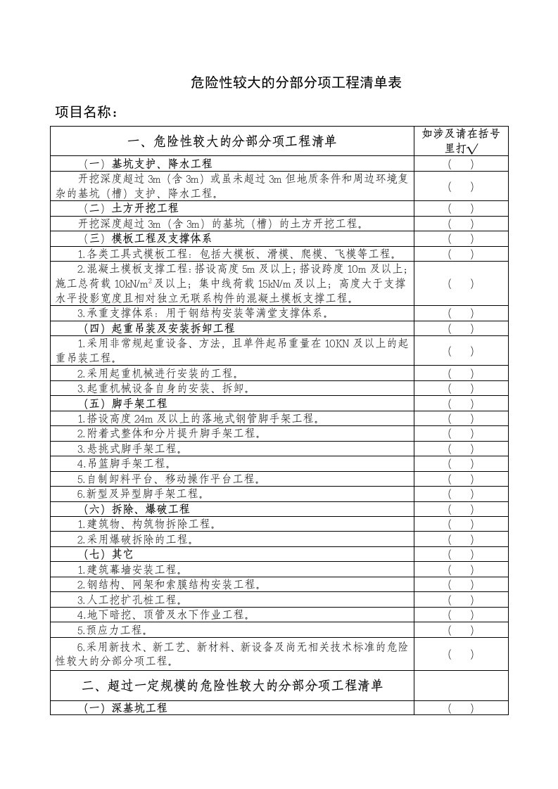 危险性较大的分部分项工程清单表