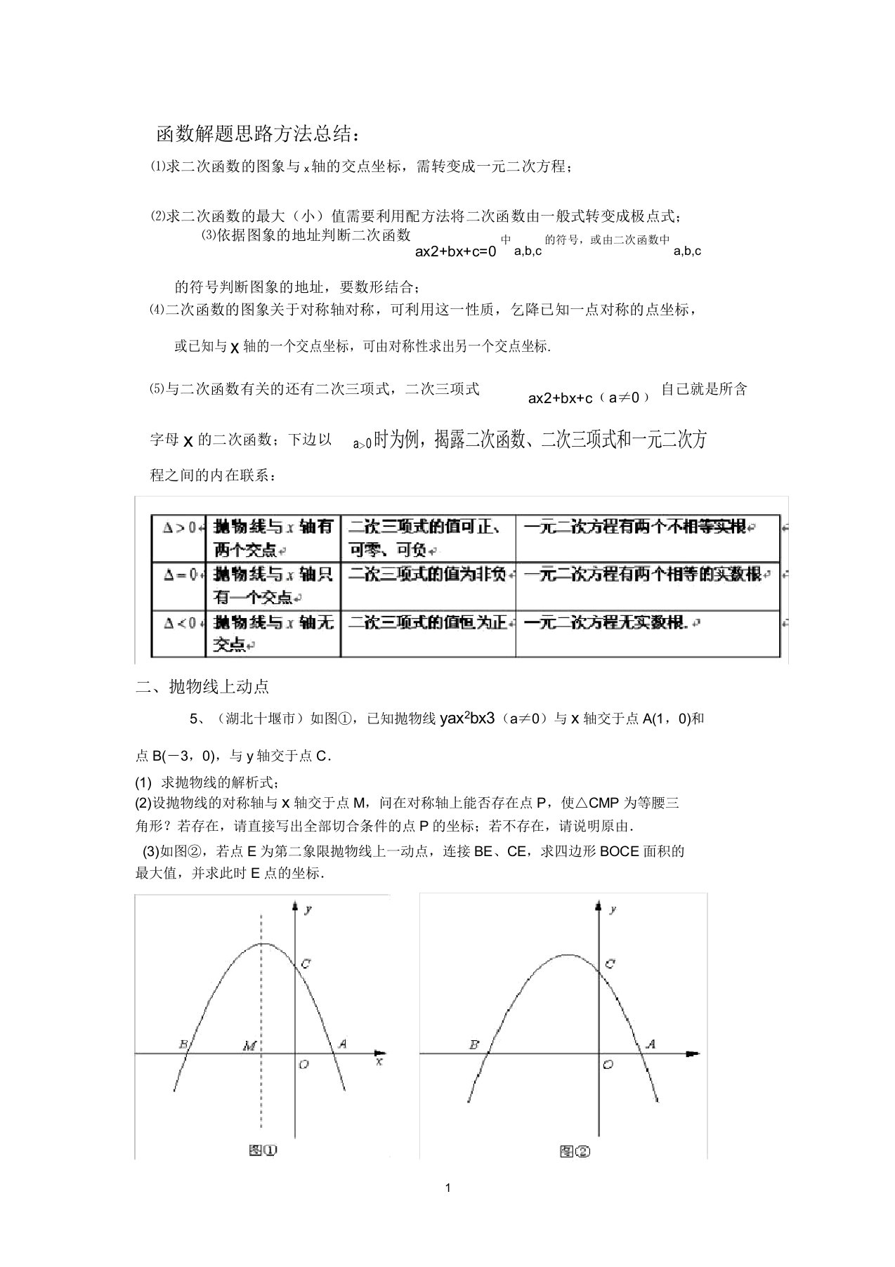 二次函数动点问题解答方法技巧分析