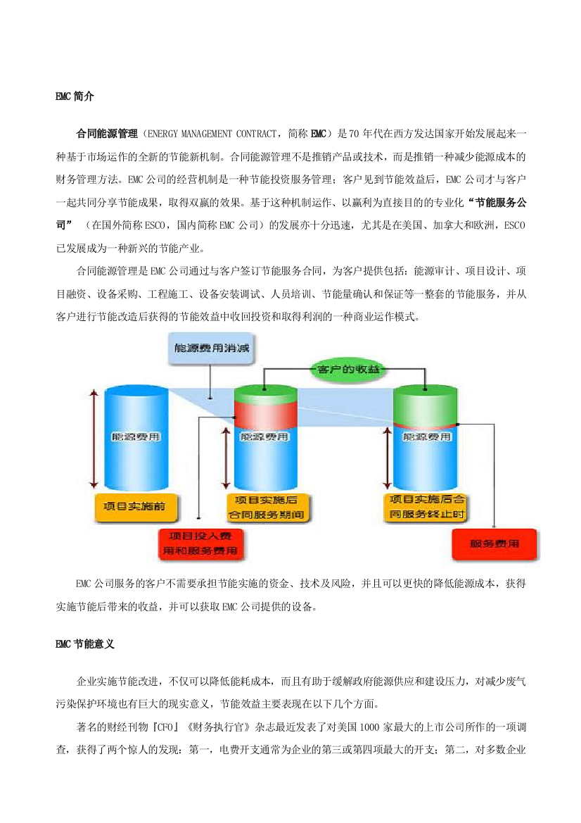 EMC简介