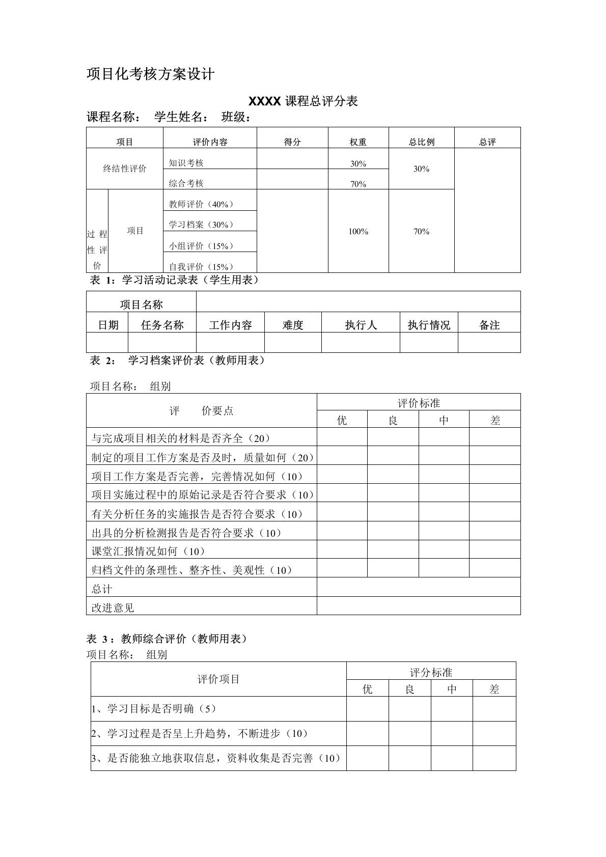 项目化考核方案设计