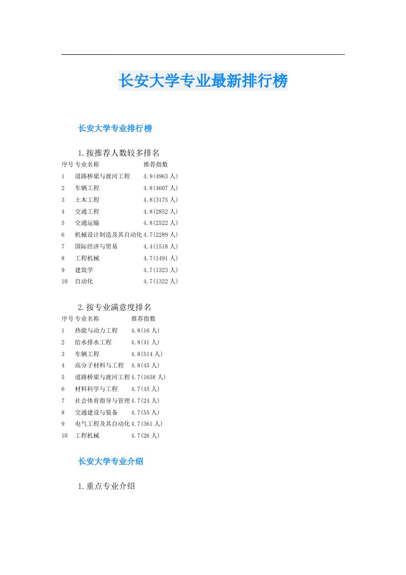 长安大学专业最新排行榜