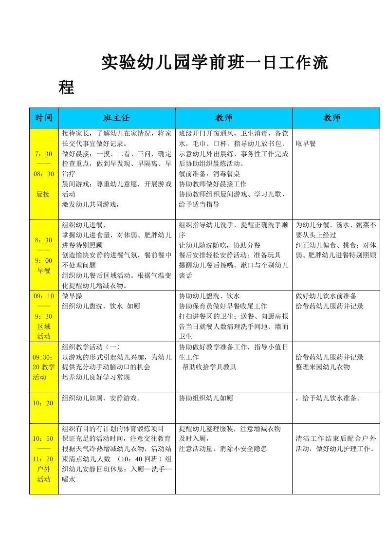 实验幼儿园中班一日工作流程