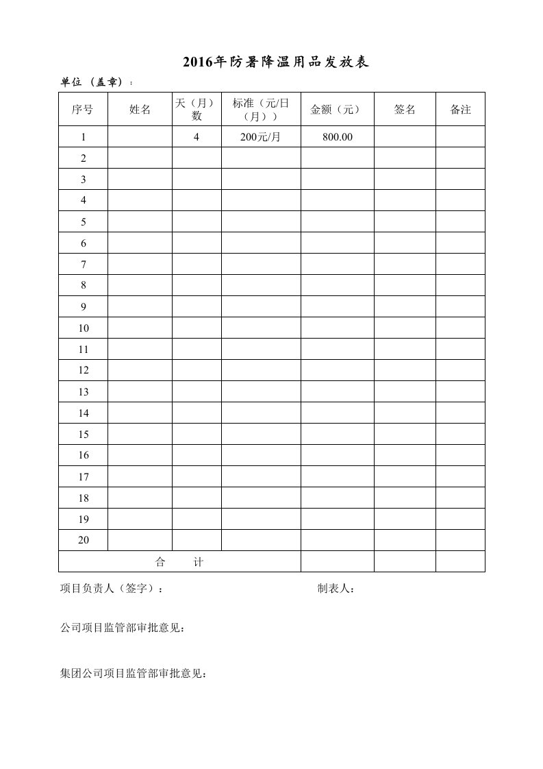 防暑降温用品发放表