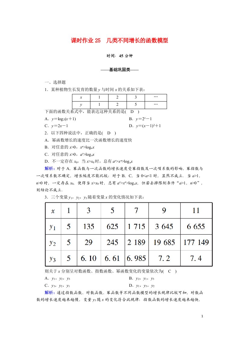 2020_2021学年高中数学第三章函数的应用3.2.1几类不同增长的函数模型课时作业含解析新人教A版必修1