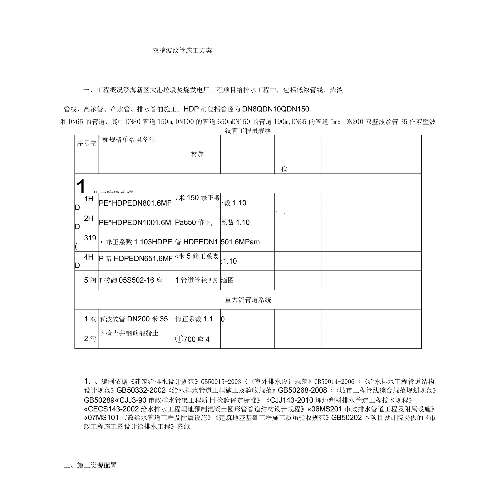 双壁波纹管施工方案