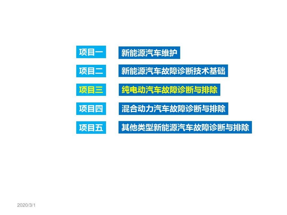 新能源汽车维护与故障诊断项目三纯电动汽车故障诊课件