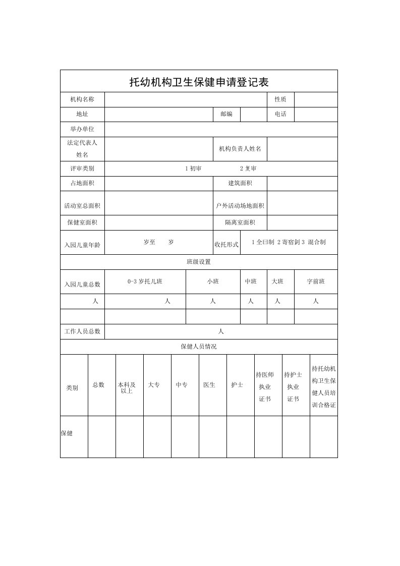 托幼机构卫生保健申请登记表