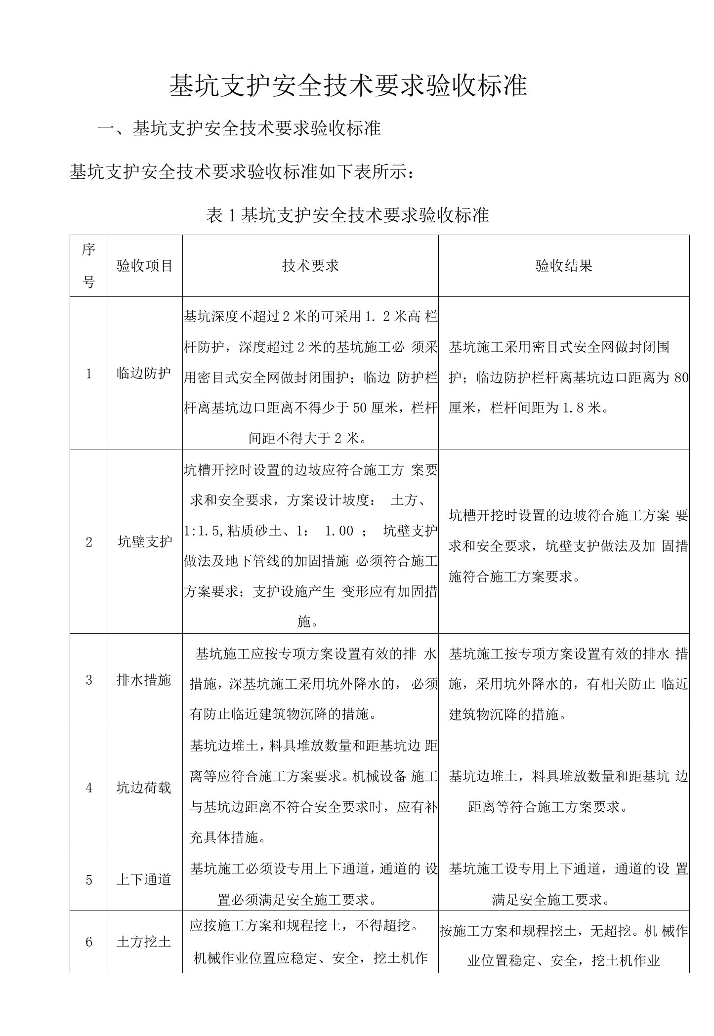 基坑支护安全技术要求验收标准