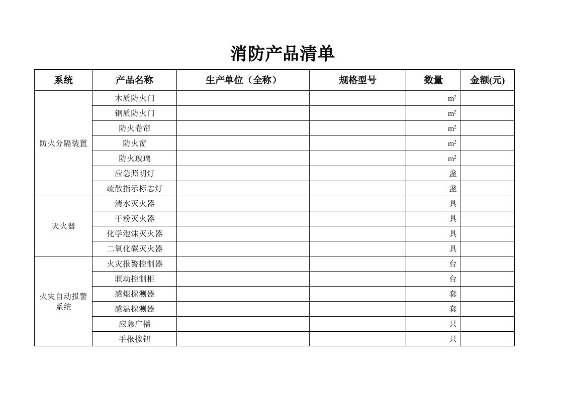 精选消防产品清单