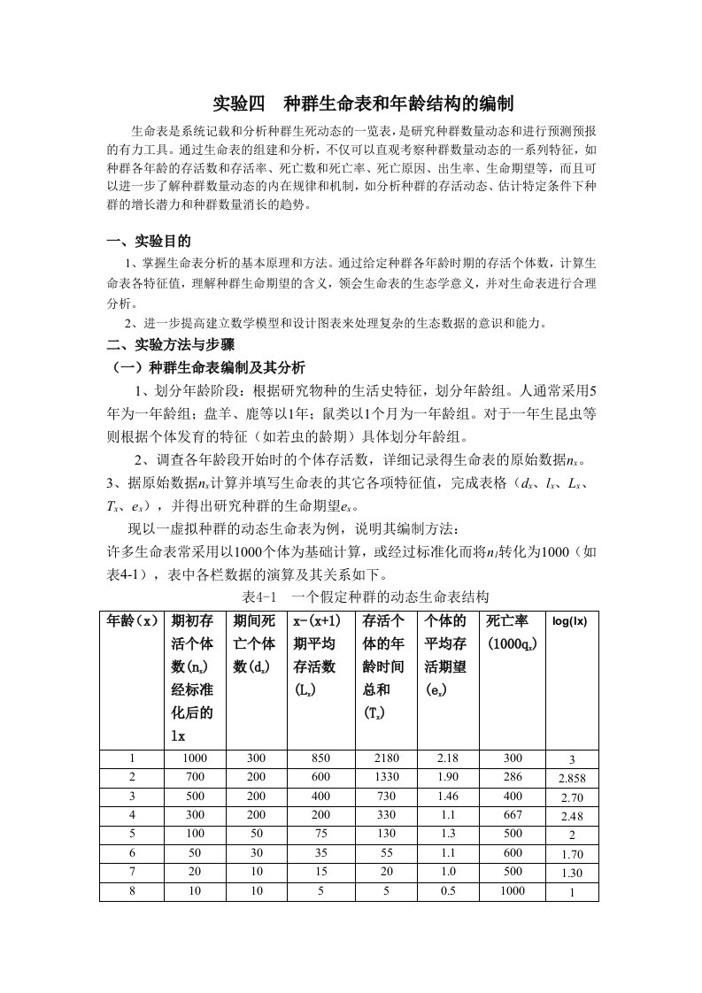 实验四种群生命表和年龄结构的编制及存活曲线