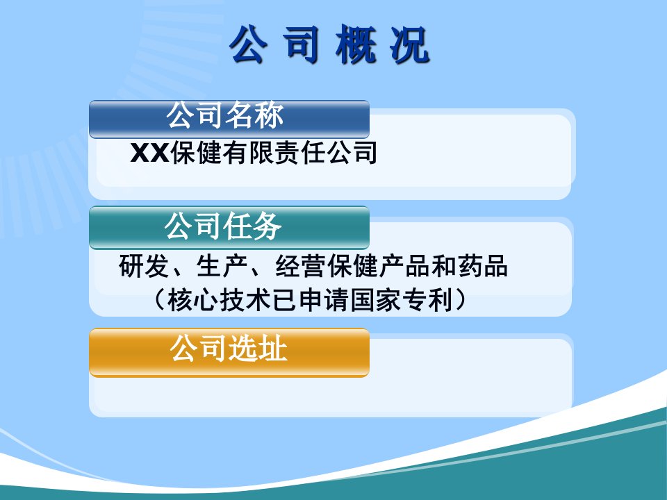 拟建某解酒产品公司可行性分析