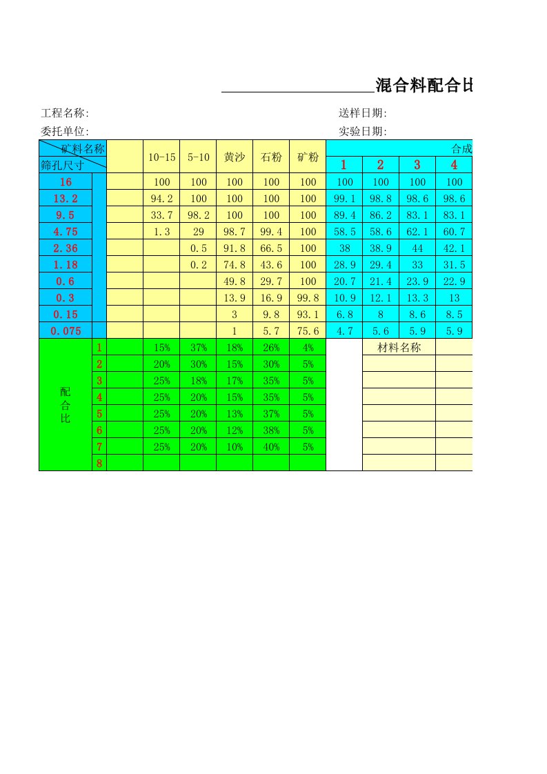 沥青混合料配合比计算表