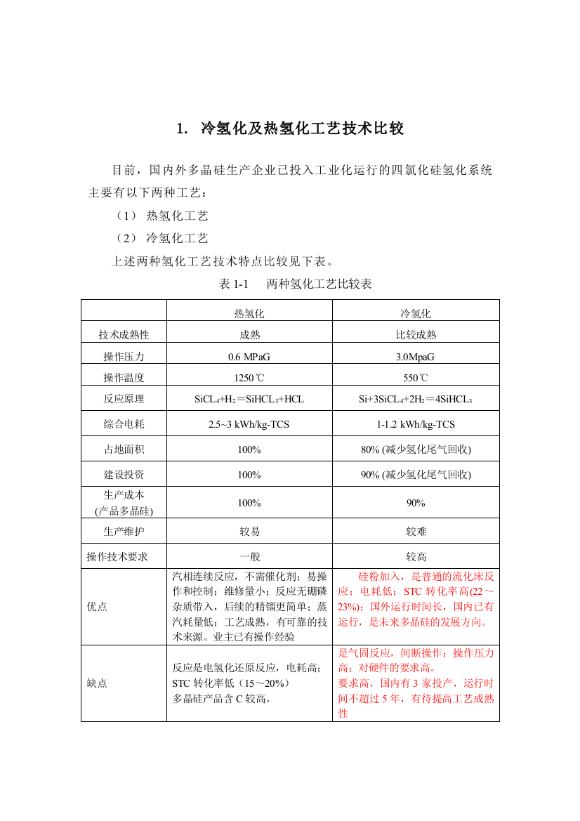 冷氢化工艺技术方案成品版修改