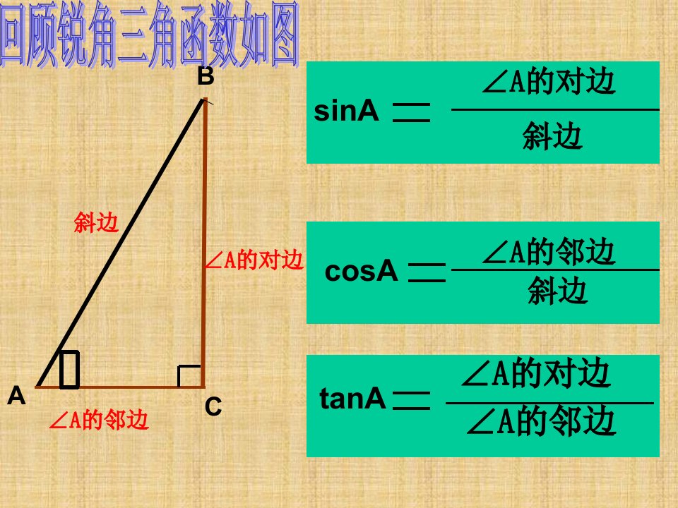 特殊角的锐角三角函数课件ppt