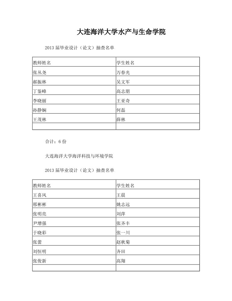 大连海洋大学水产与生命学院