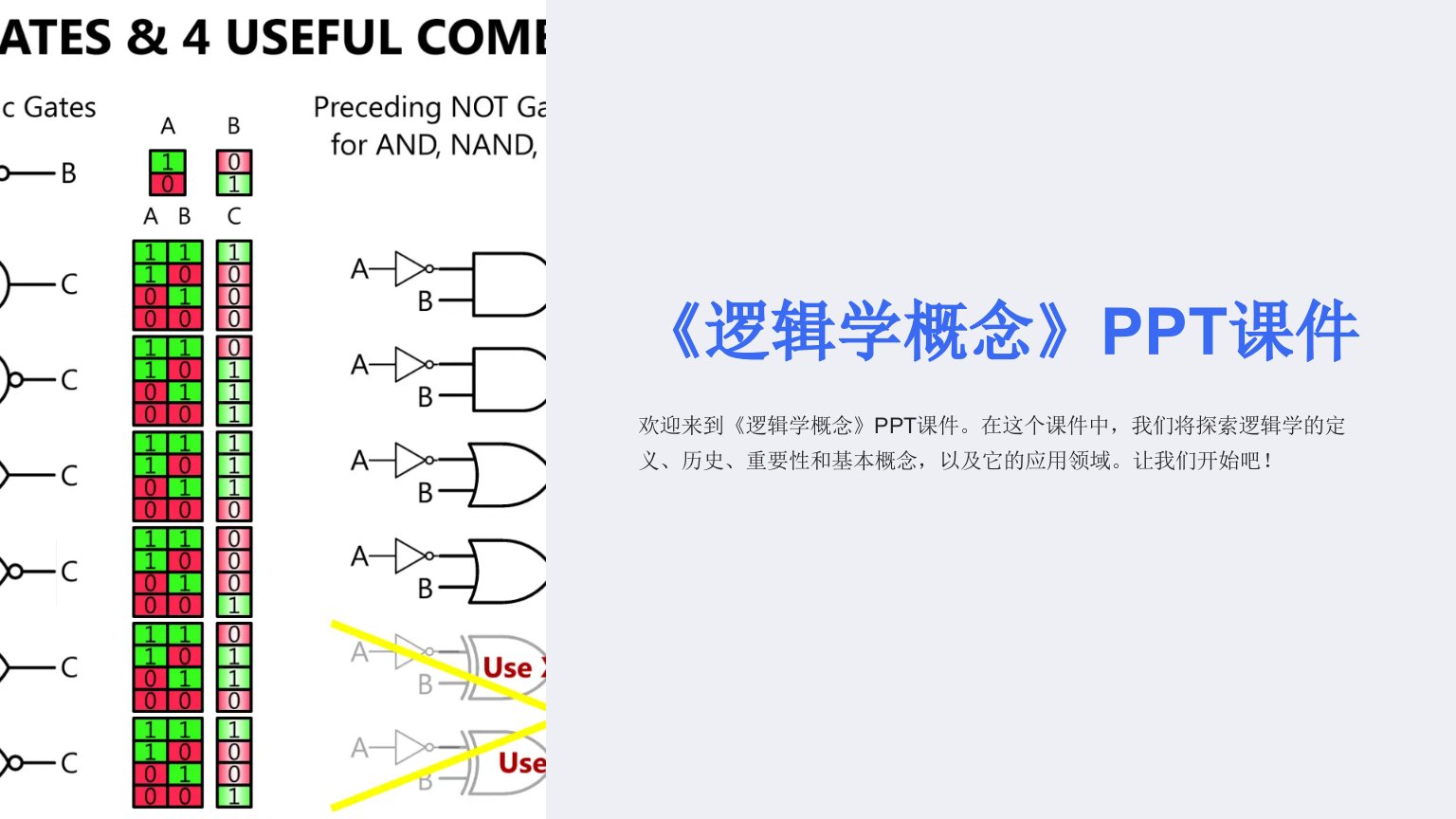 《逻辑学概念》课件