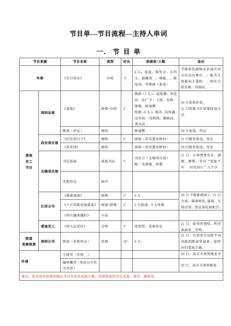 节目单-节目流程-主持人串词(1010)