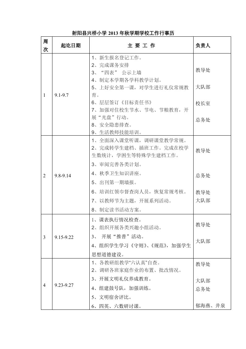 射阳县兴桥小学2013年秋学期学校工作行事历