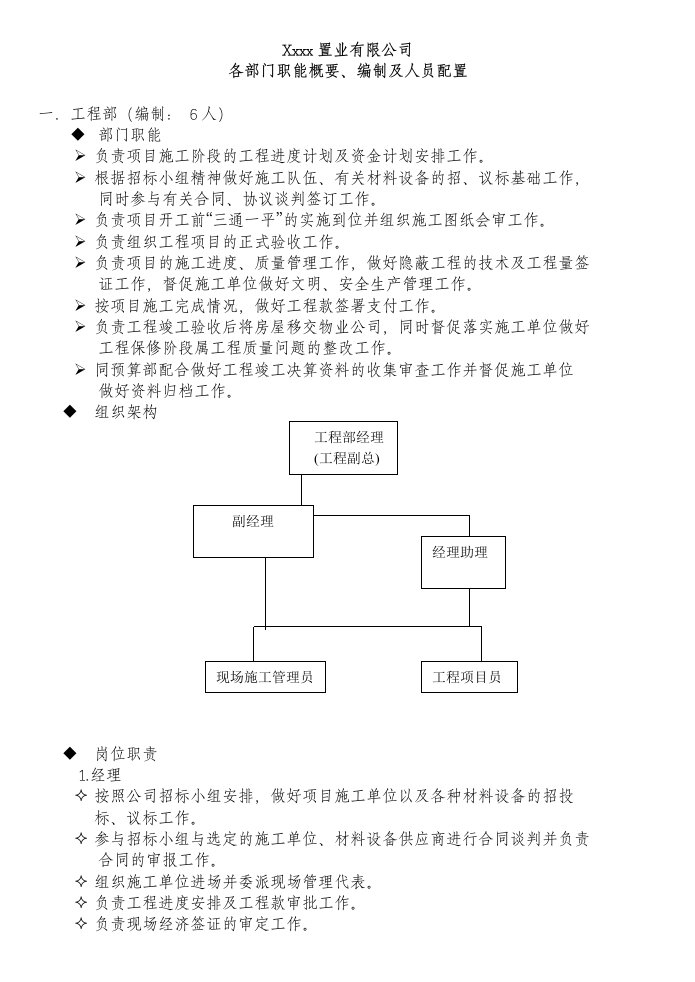 房地产组织架构及公司职责