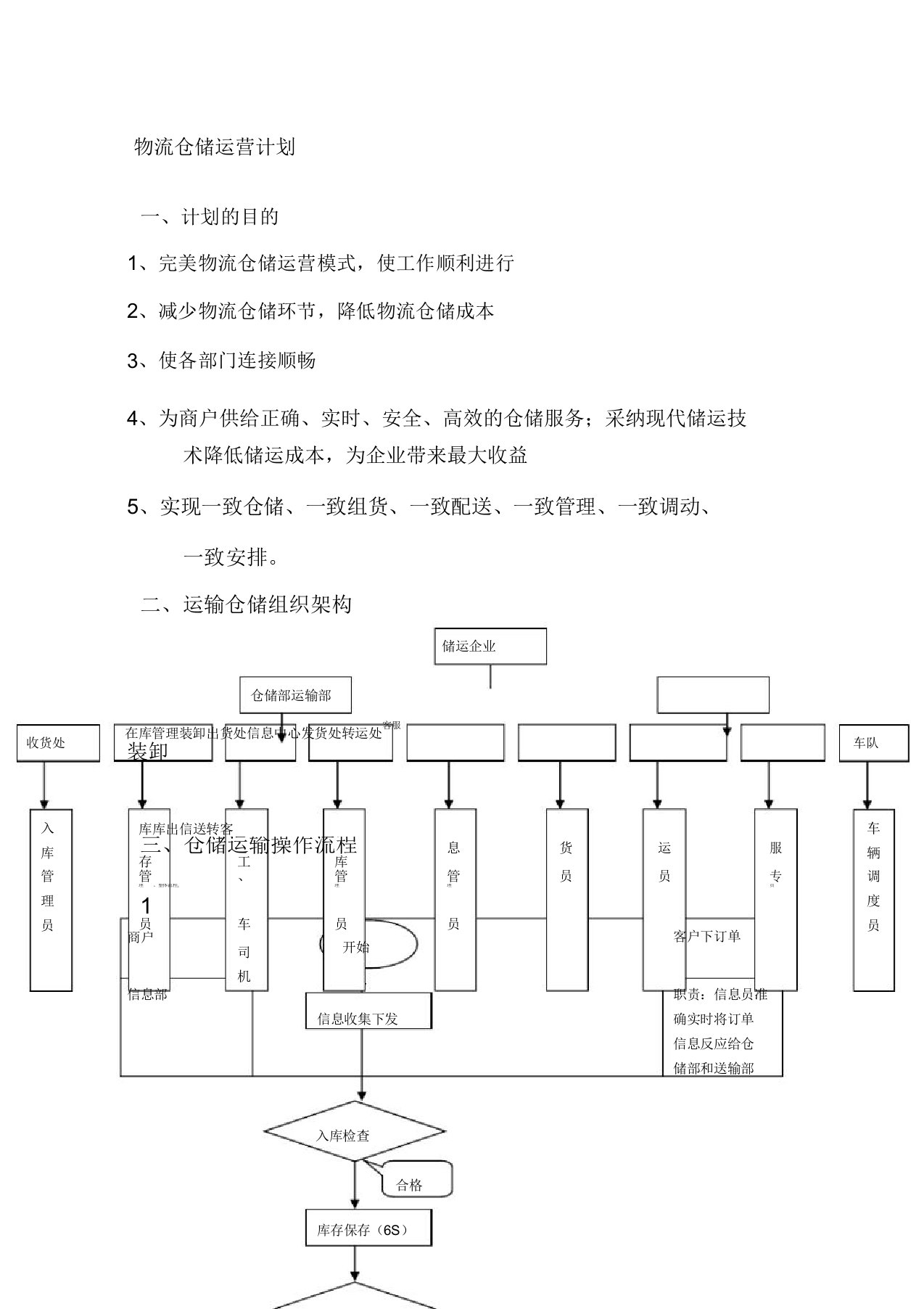 物流仓储运营计划