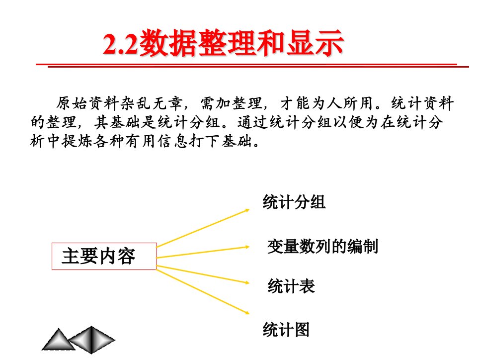 统计学第三章统计整理新