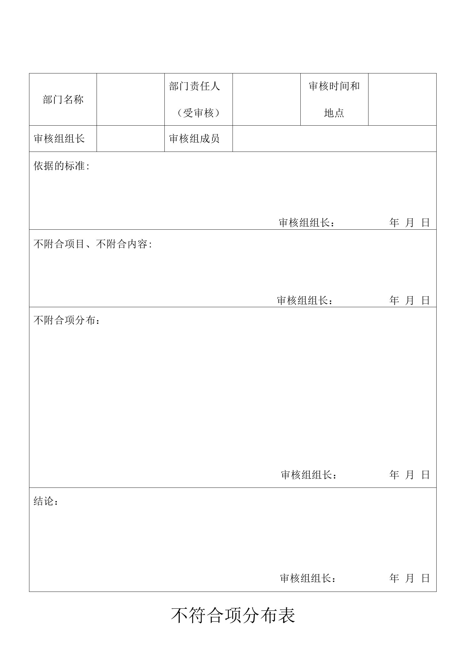 不符合项分布表